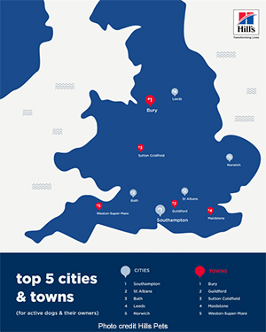 ​​​​Hills Top Walking Cities for dogs map - UK City Breaks